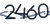 更换验证码